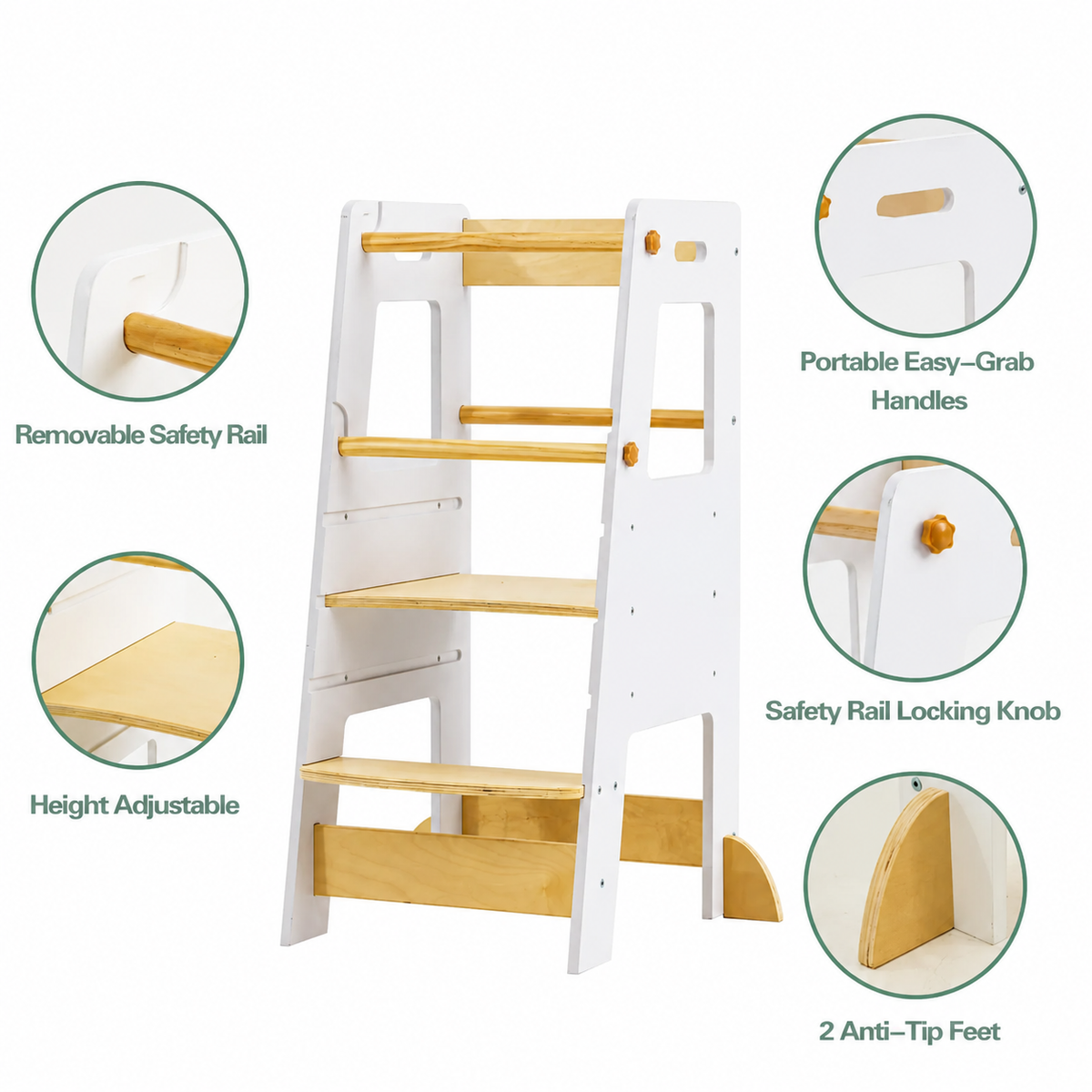 Torre de Aprendizaje Evolutiva